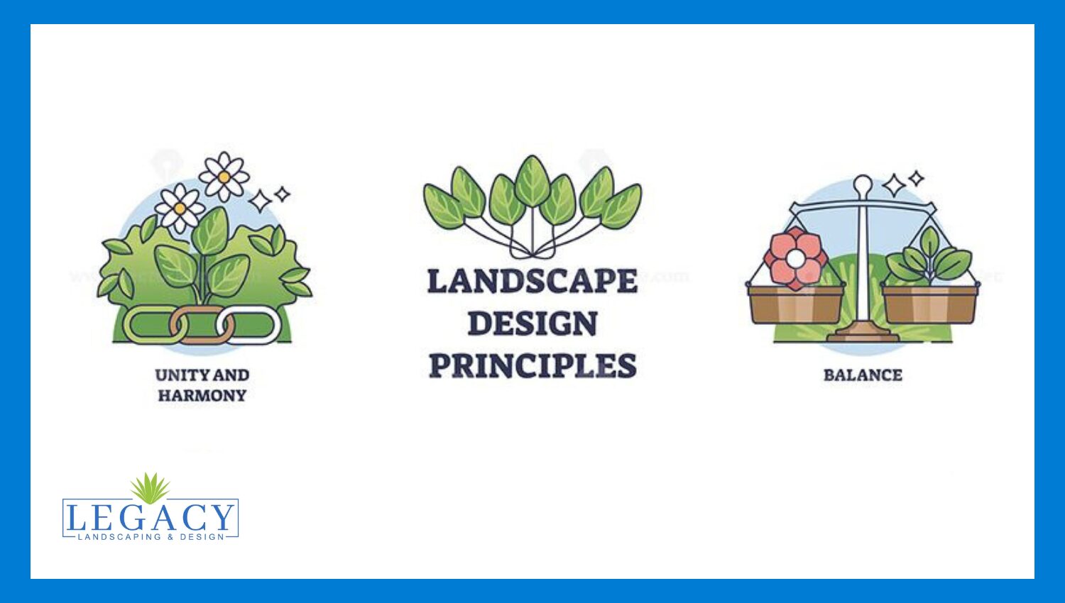 Landscape Design Principles